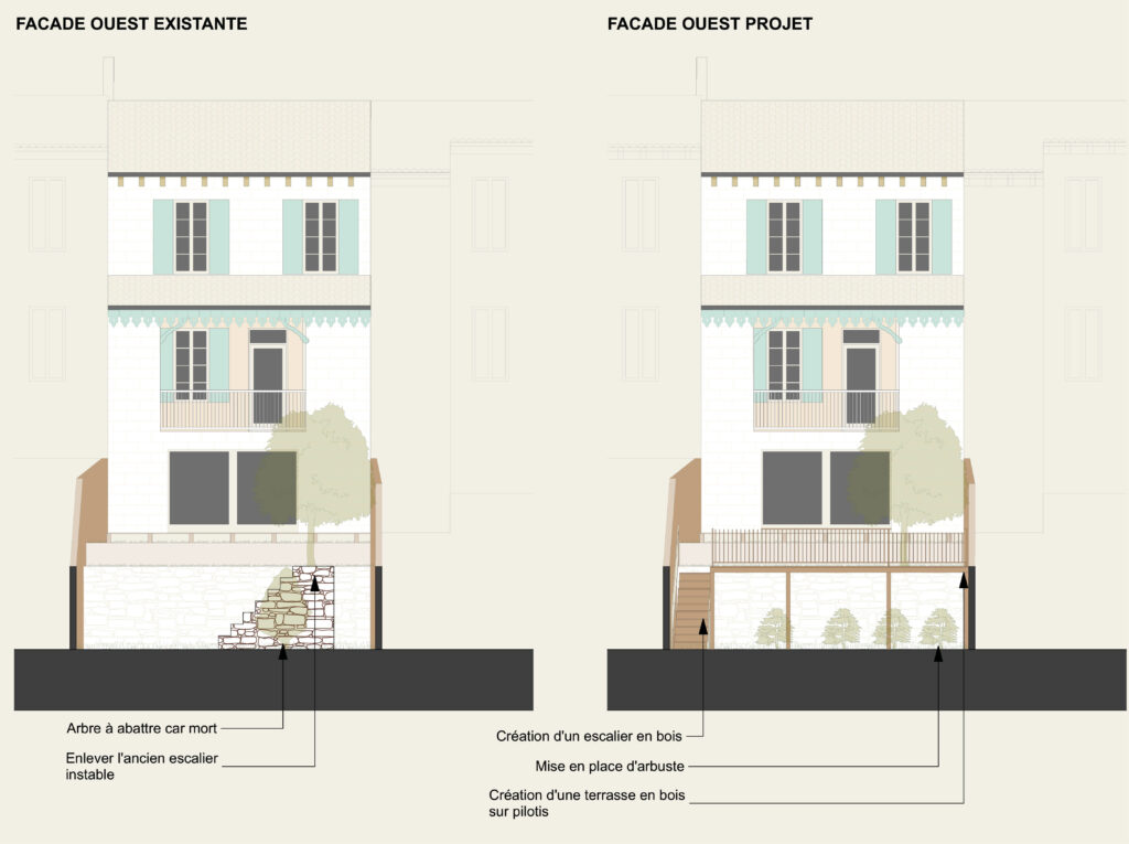 FACADE AVANT / APRES